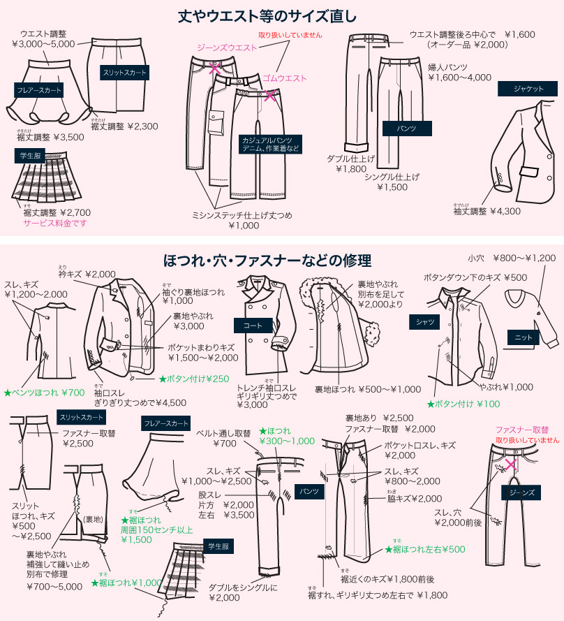 メインイメージ